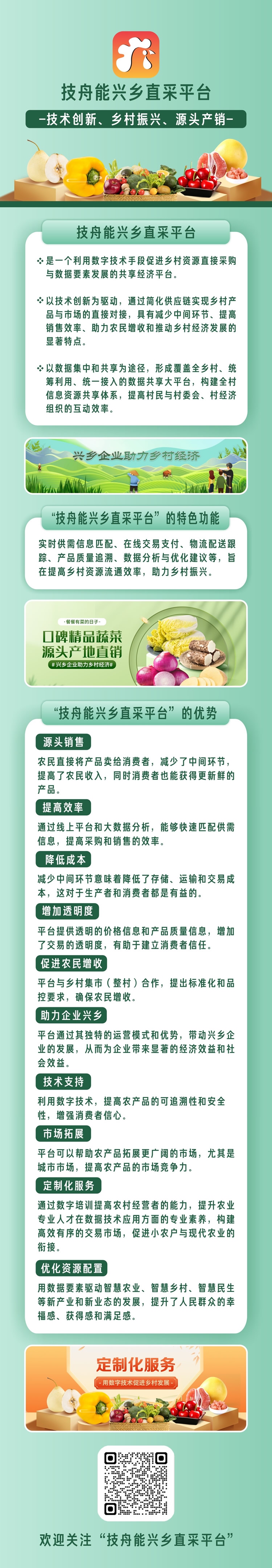 平台介绍